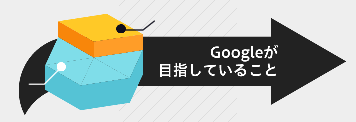 Googleが目指していること