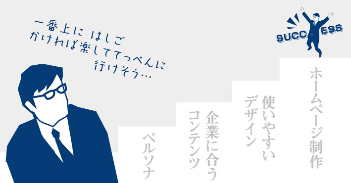 成功したホームページと思い込み