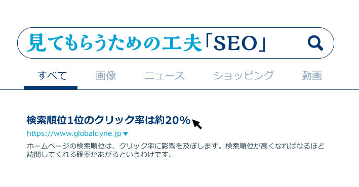 SEOとは