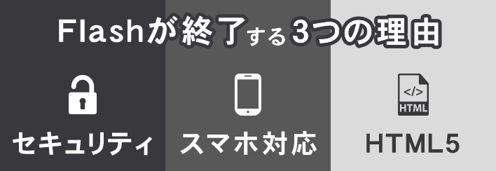 Ｆｌａｓｈ終了の理由