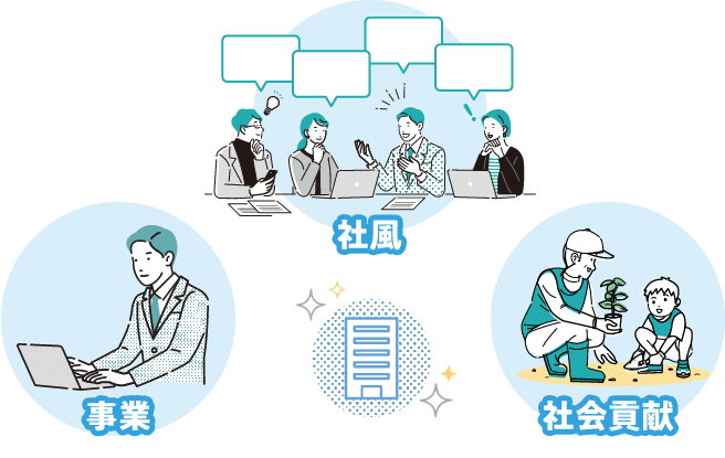 自社の魅力を伝える
